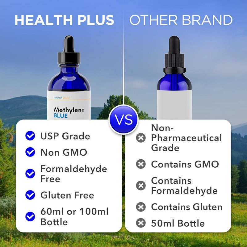 healthplus قطرات ميثيلين الأزرق عالية النقاء 1% محلول، درجة USP، 60 مل – ميثيلين أزرق درجة صيدلانية، خالي من الفورمالديهايد، خالي من الكحول، مختبر من طرف ثالث - Image 5